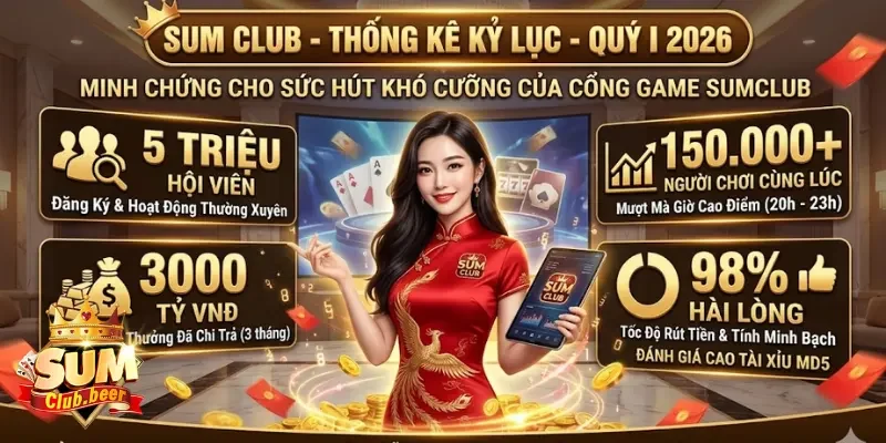 Thống kê doanh thu sumclub quý 1/2026